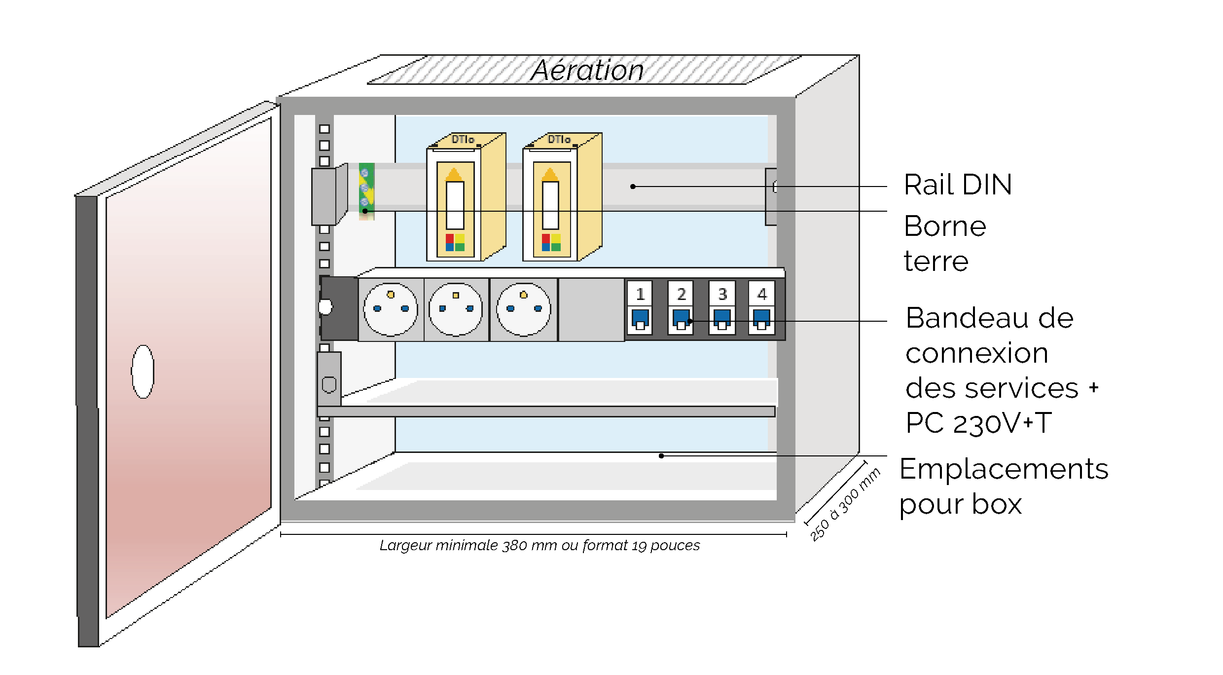 Local professionnel isolé